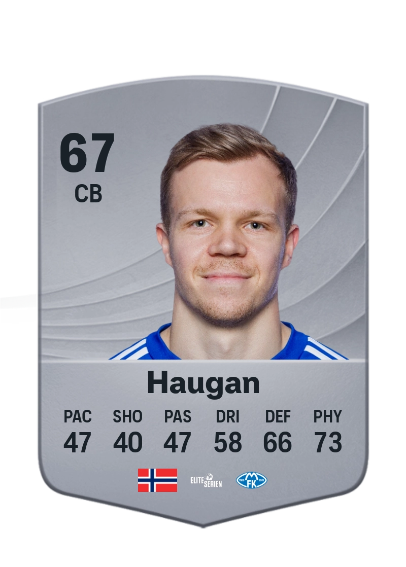 Eirik Haugan