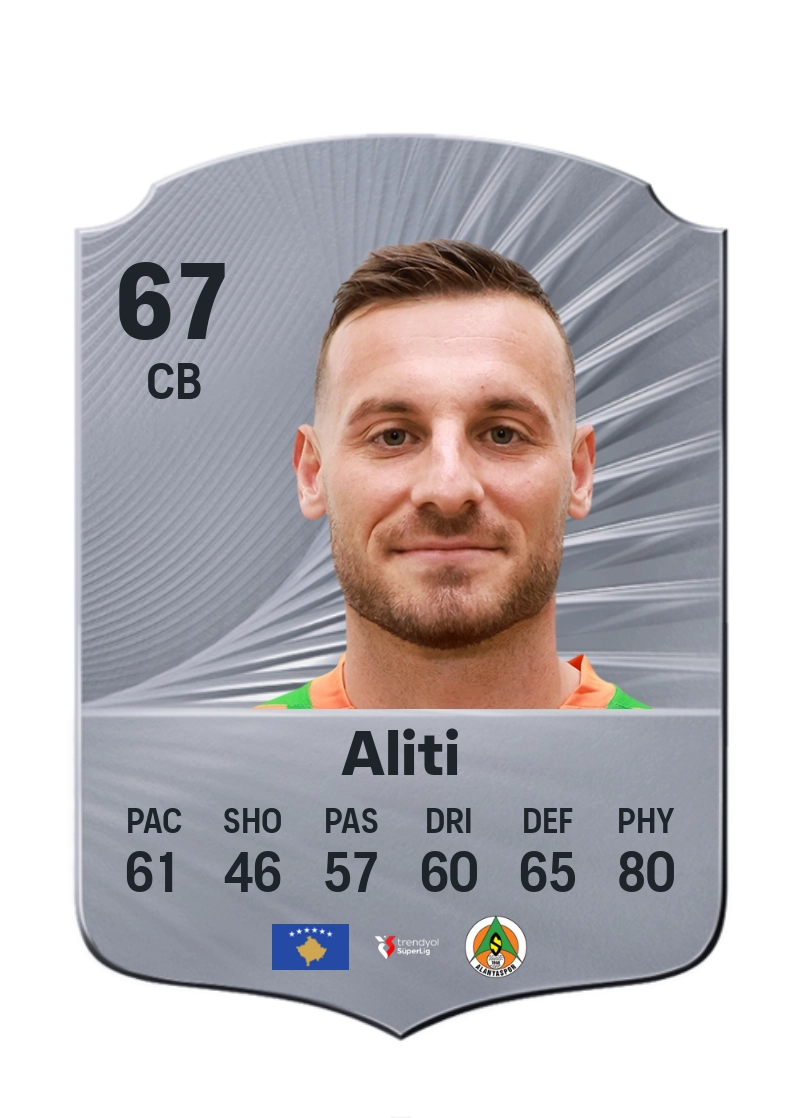 Fidan Aliti