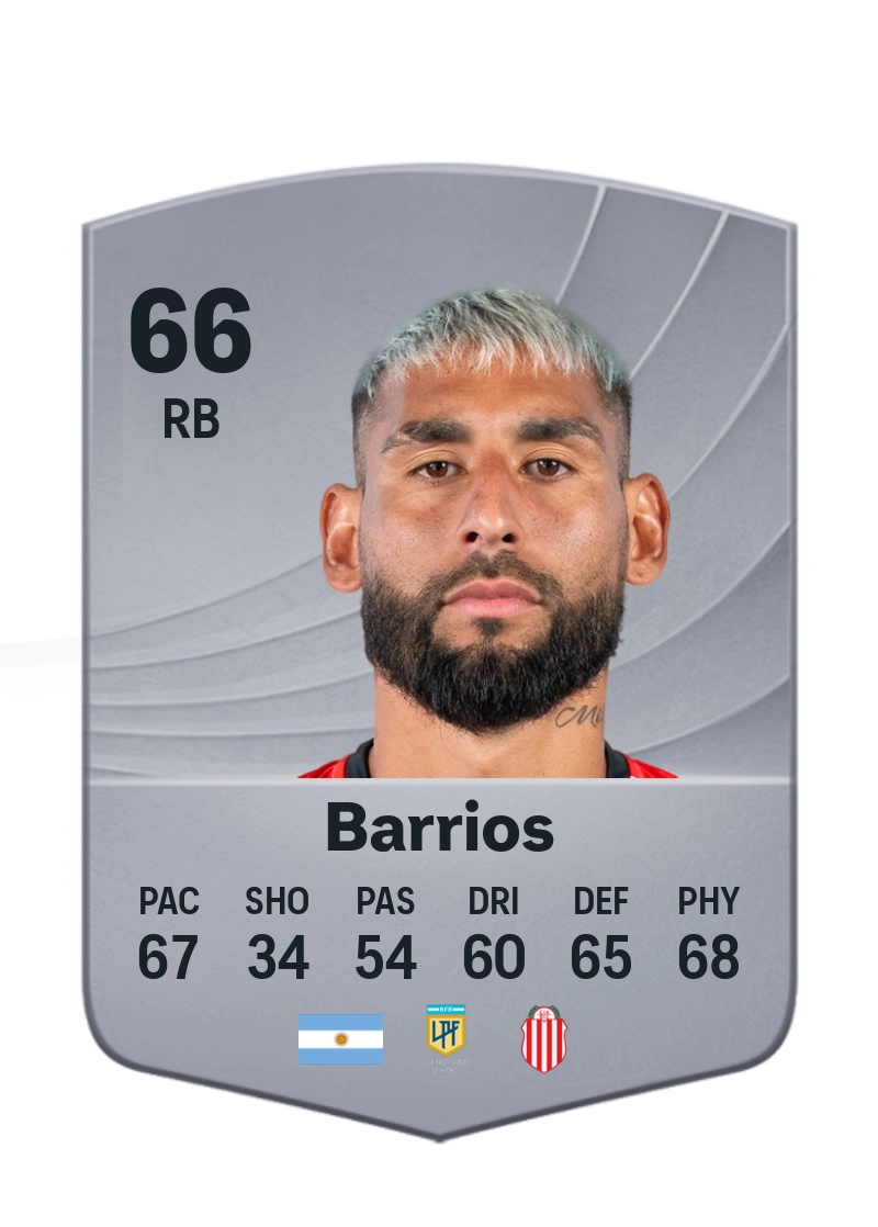 Rafael Barrios