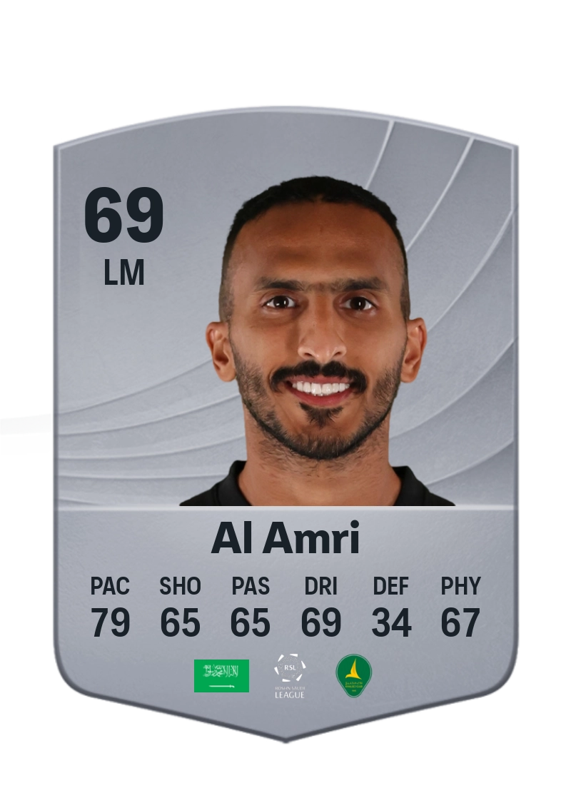 Saleh Al Amri