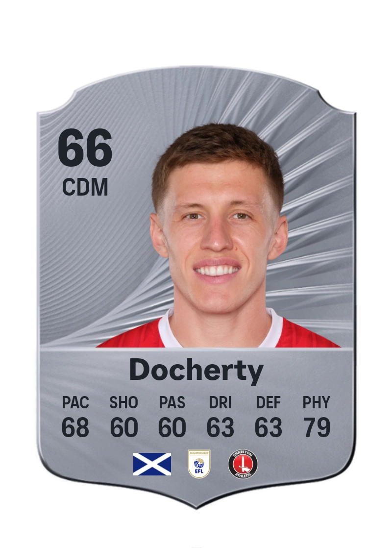 Greg Docherty