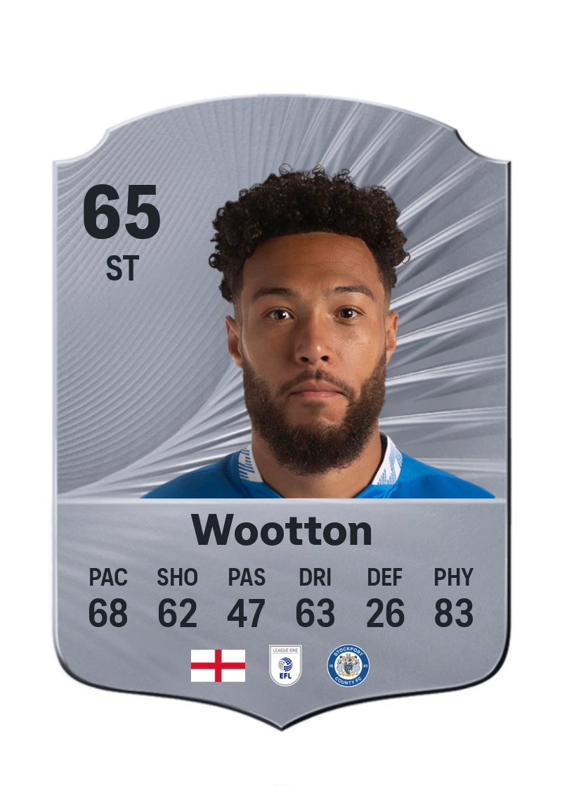 Kyle Wootton