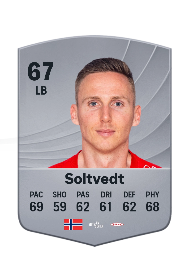 Joachim Soltvedt
