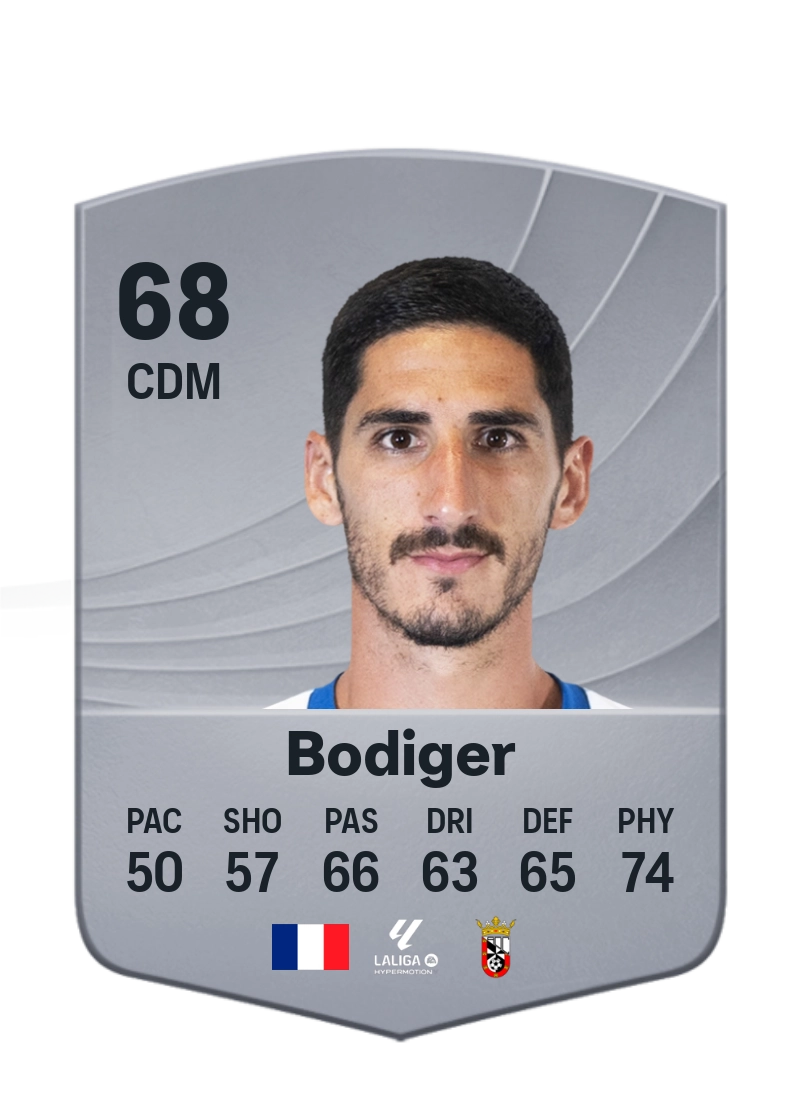 Yann Bodiger