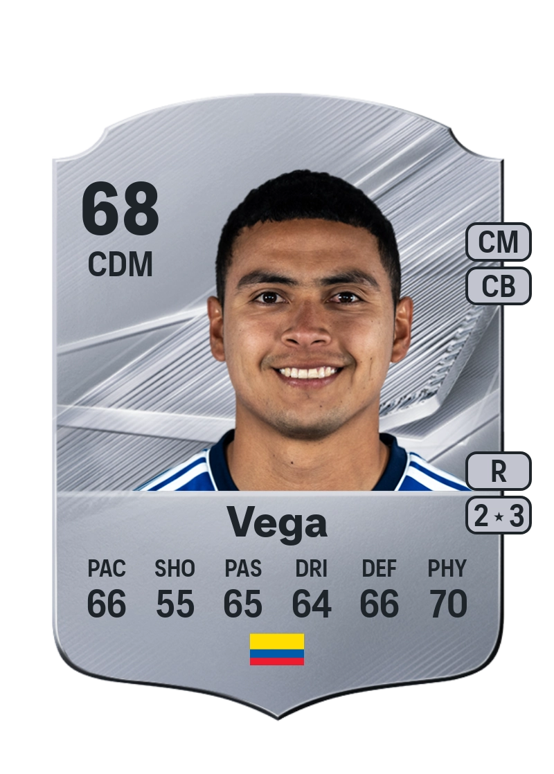 Stiven Vega