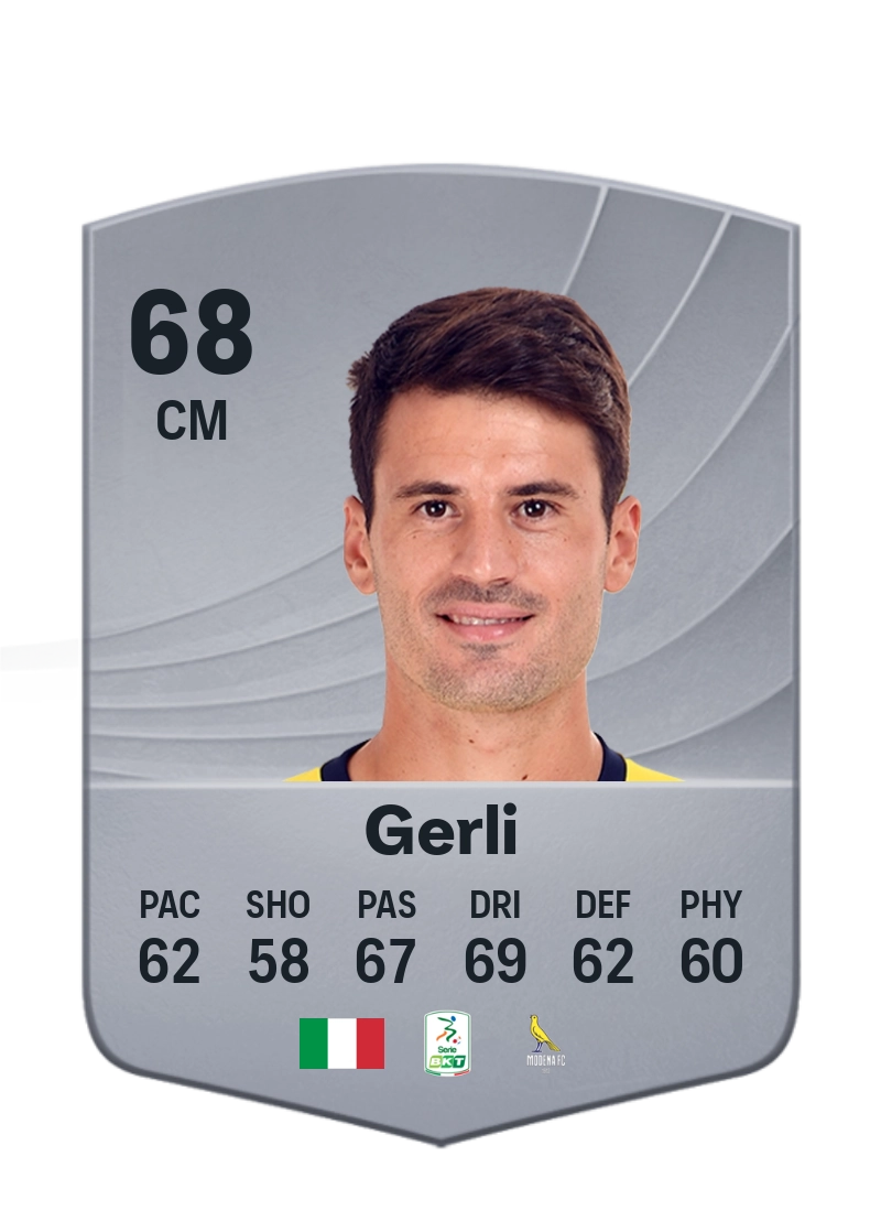 Fabio Gerli