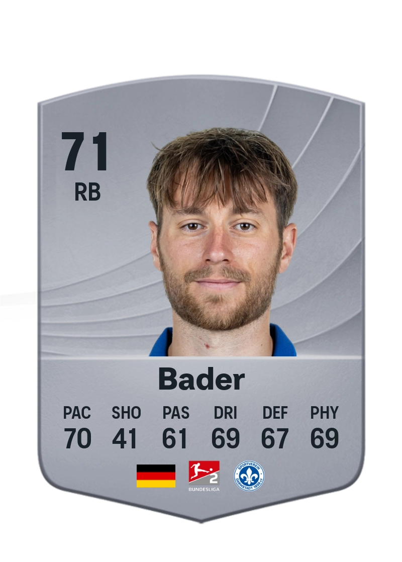 Matthias Bader