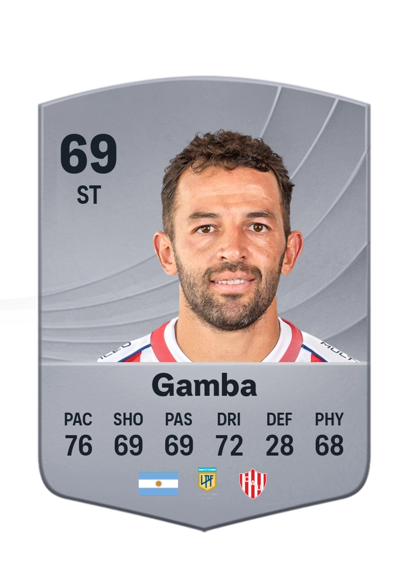 Lucas Gamba