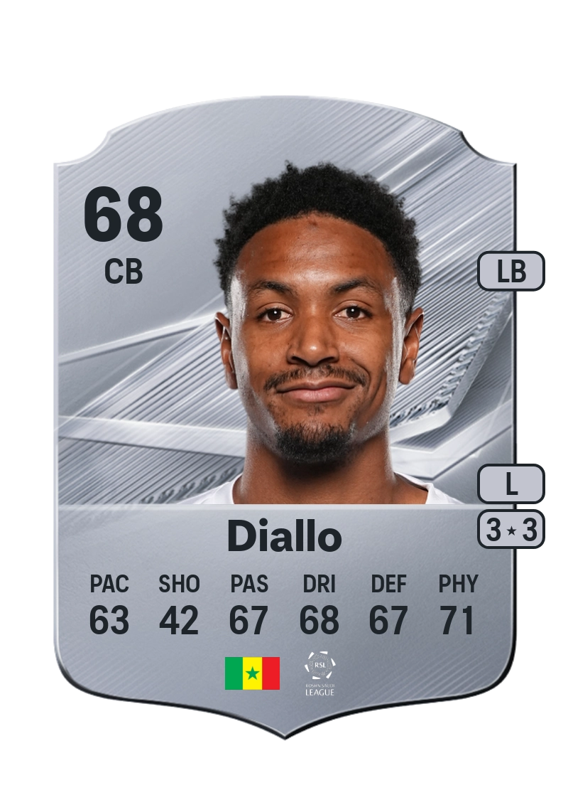 Abdou Diallo
