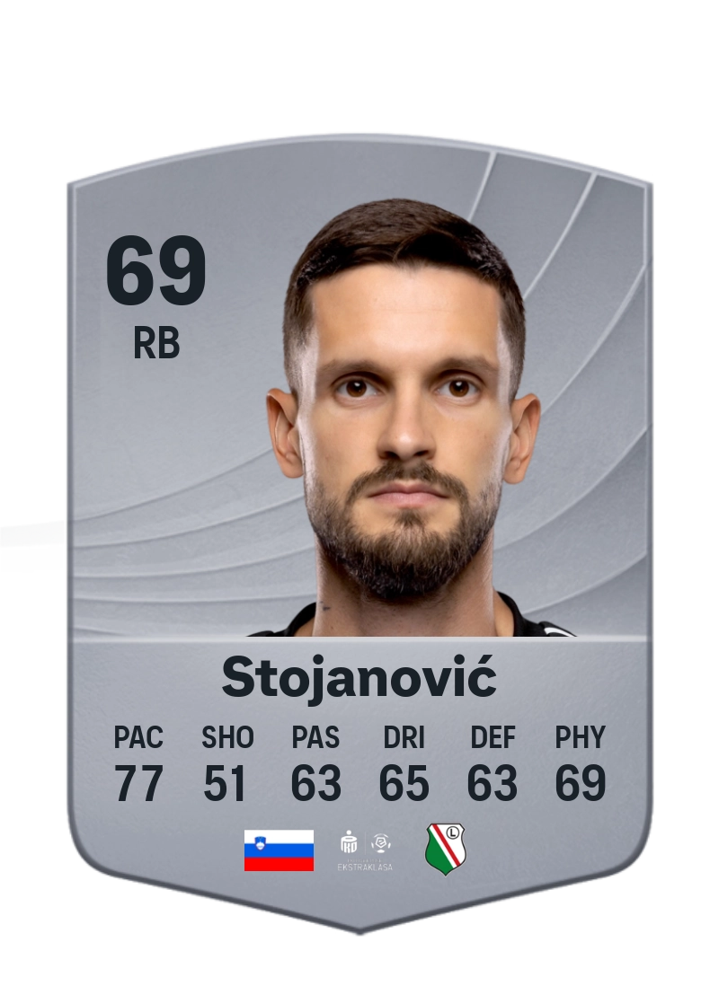 Petar Stojanović