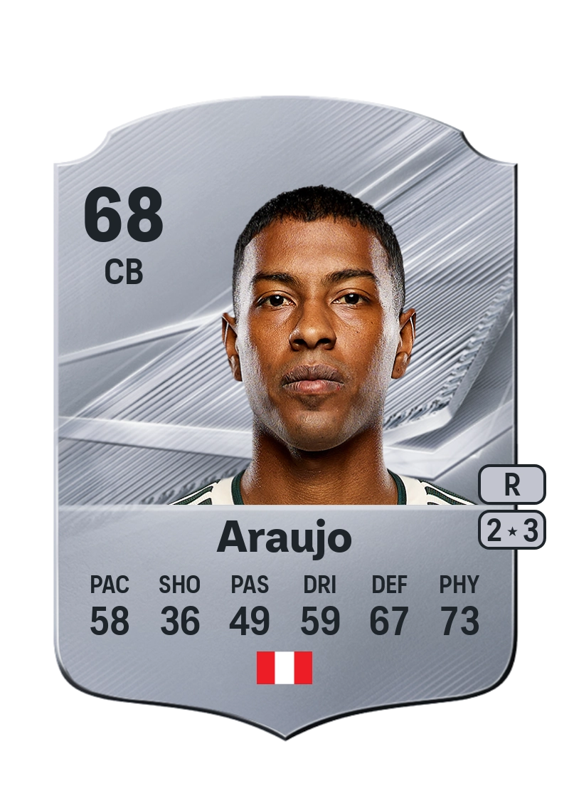 Miguel Araujo