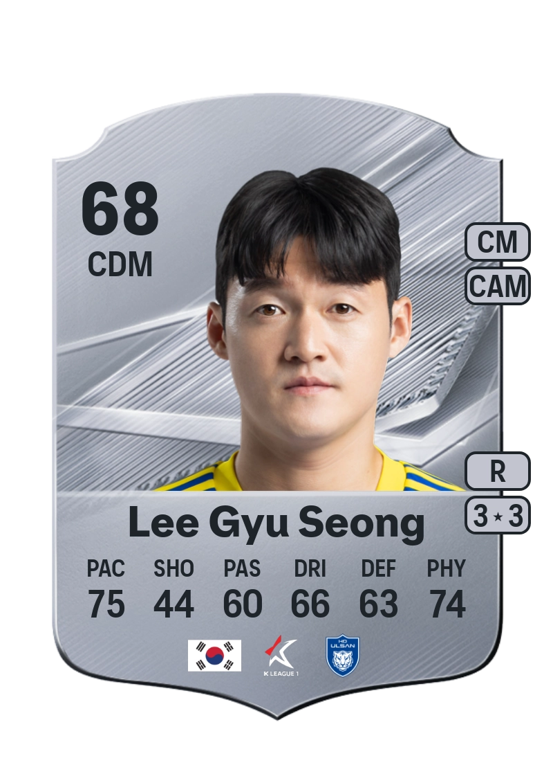 Lee Gyu Seong