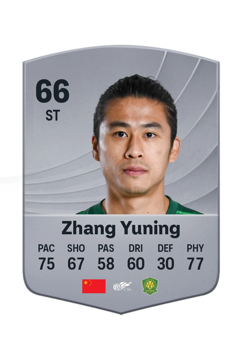 Zhang Yuning