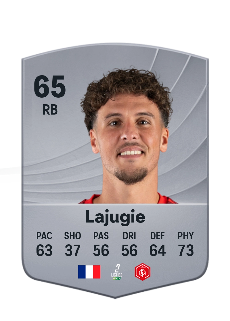 François Lajugie