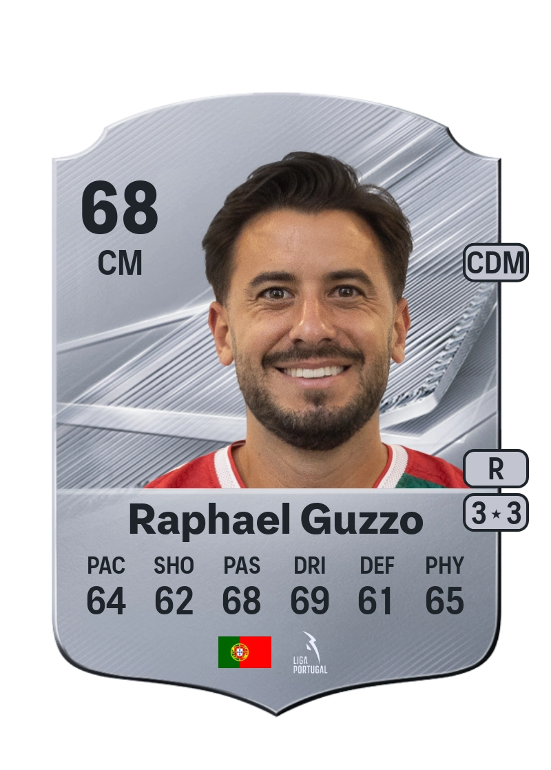 Raphael Guzzo