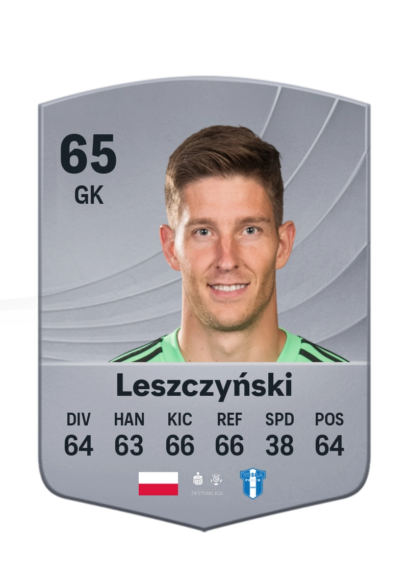 Rafał Leszczyński