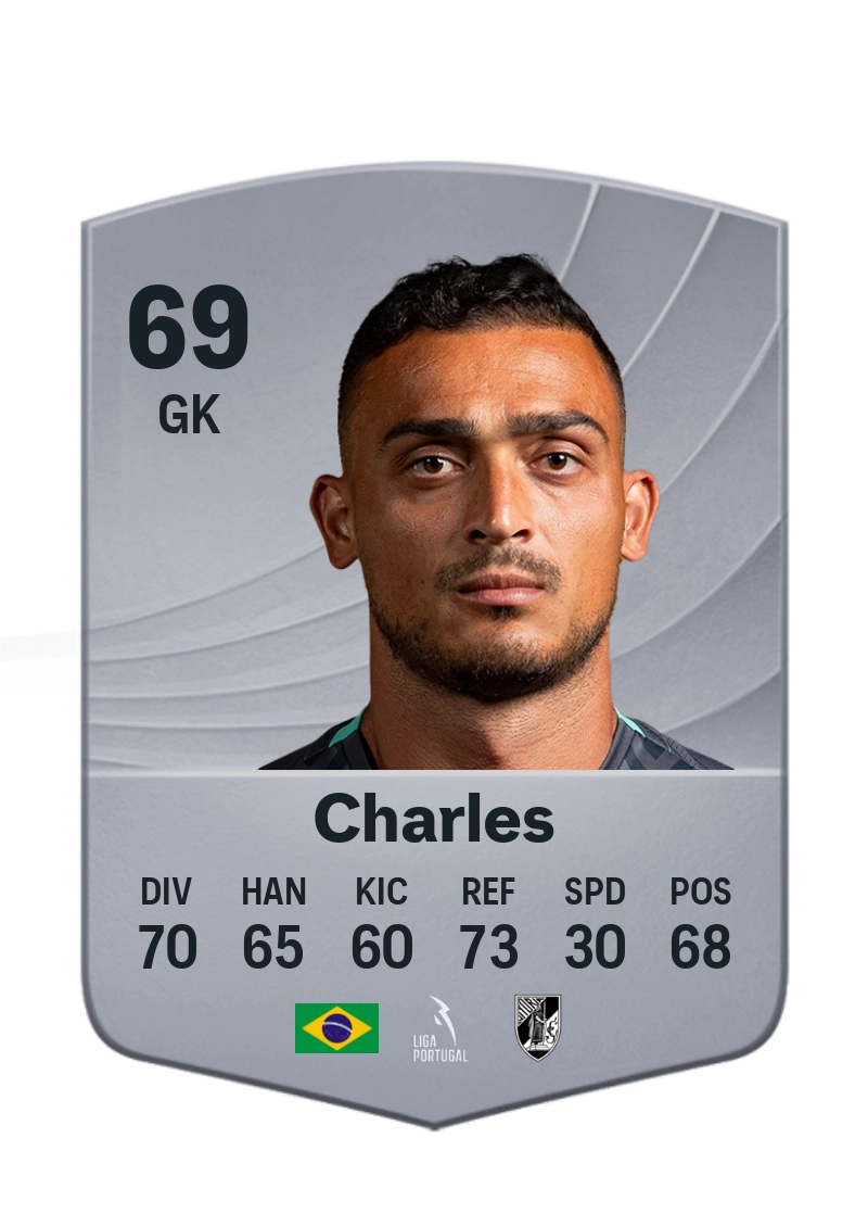 Charles