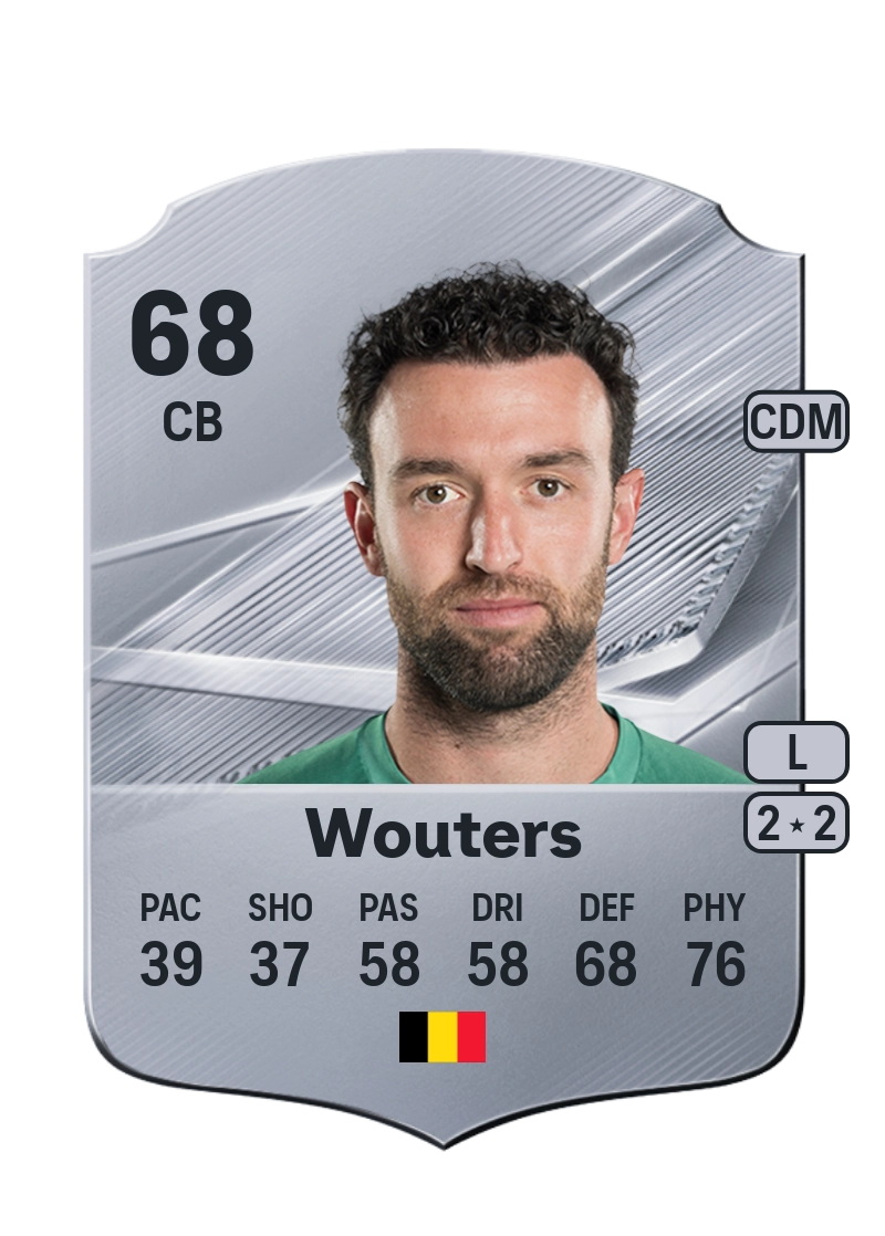 Dries Wouters