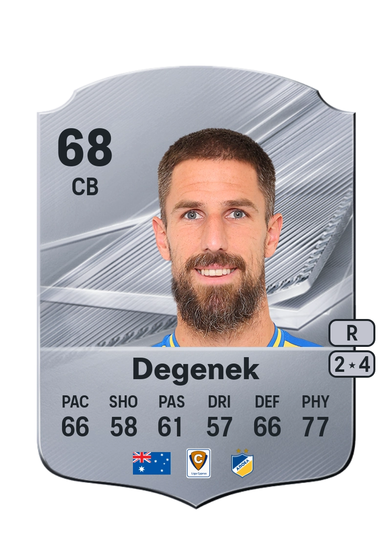 Miloš Degenek