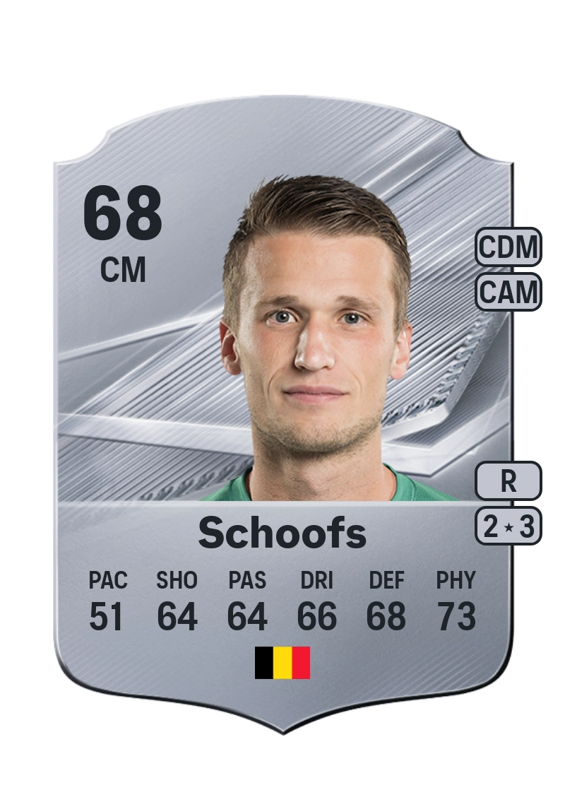 Lucas Schoofs