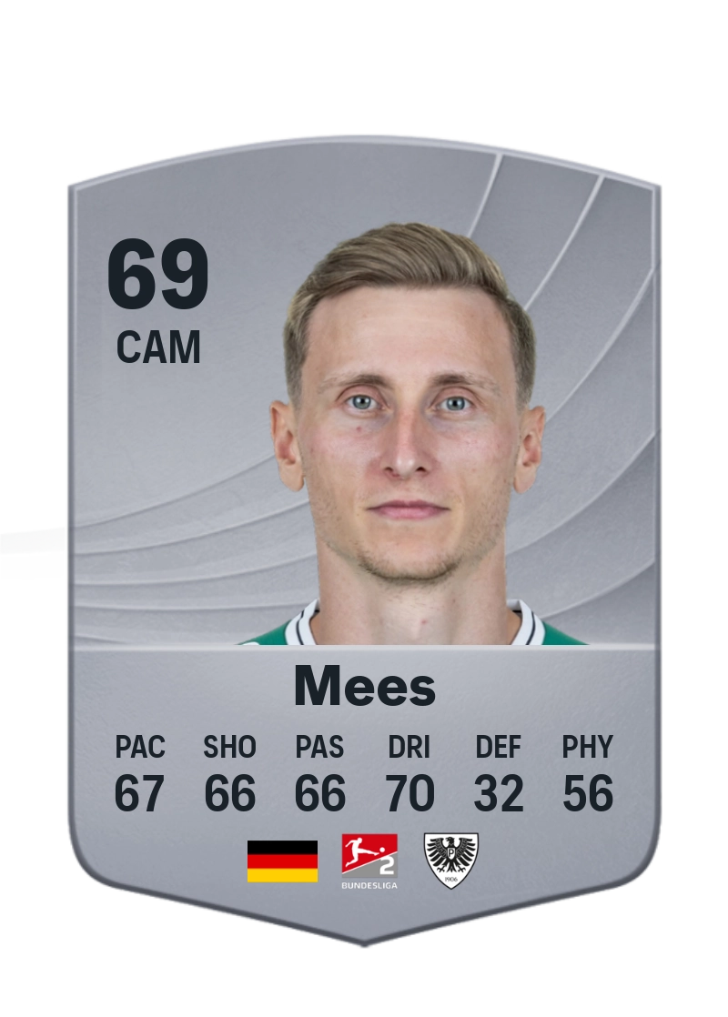Joshua Mees