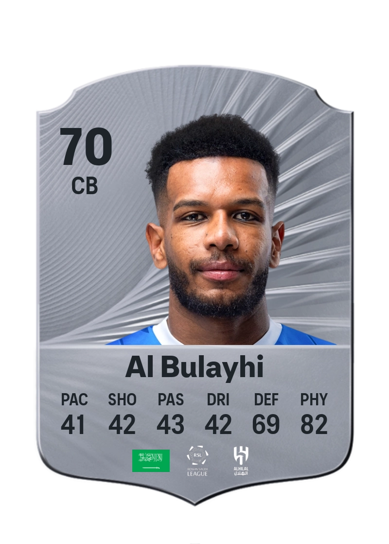 Ali Al Bulayhi