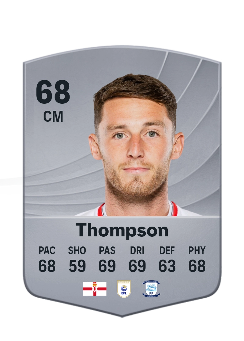Jordan Thompson