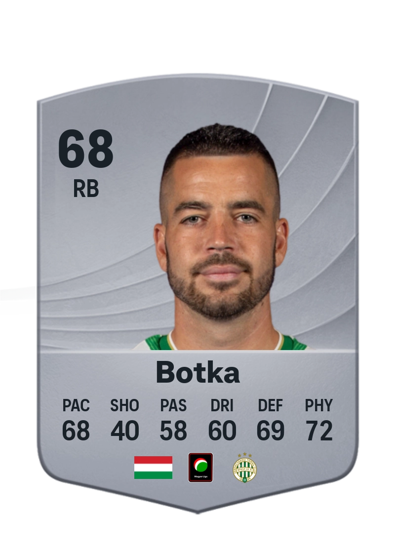 Endre Botka