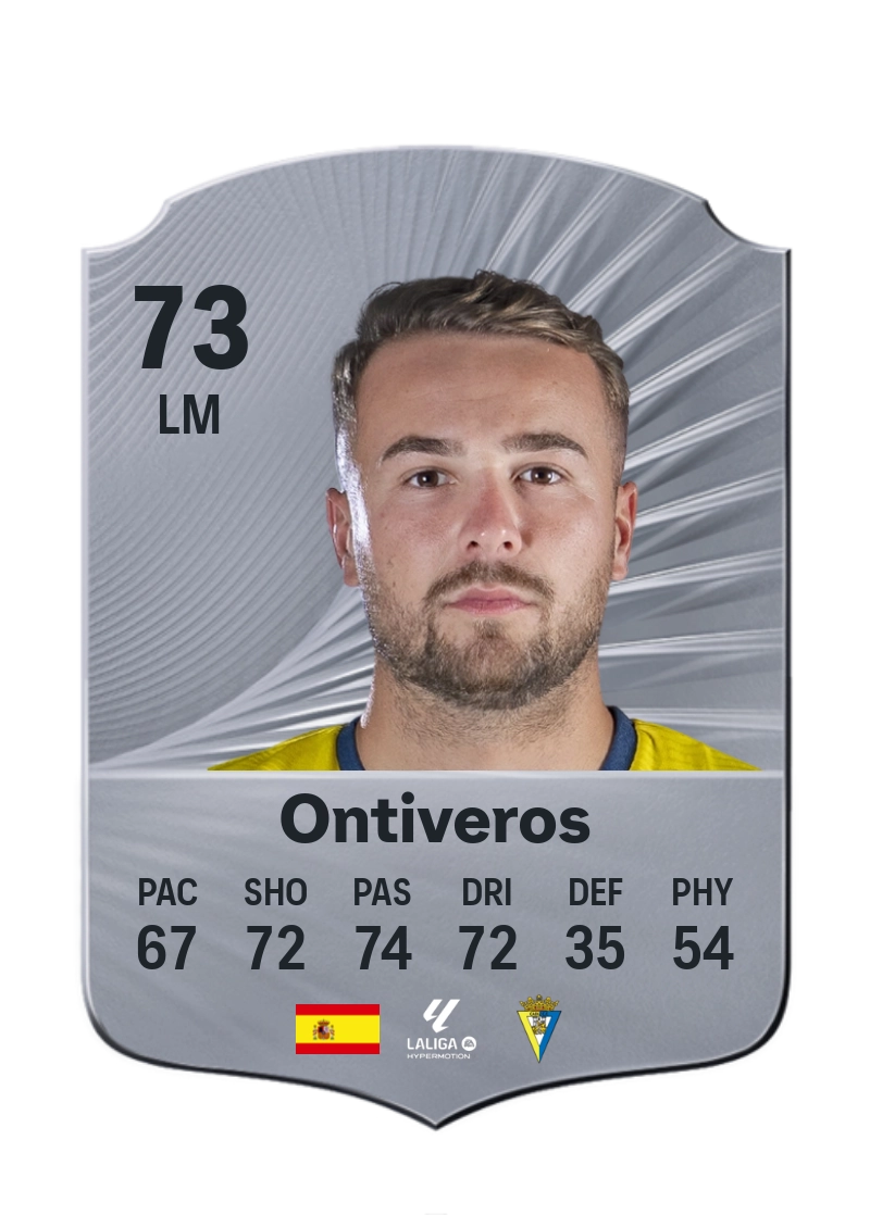 Ontiveros