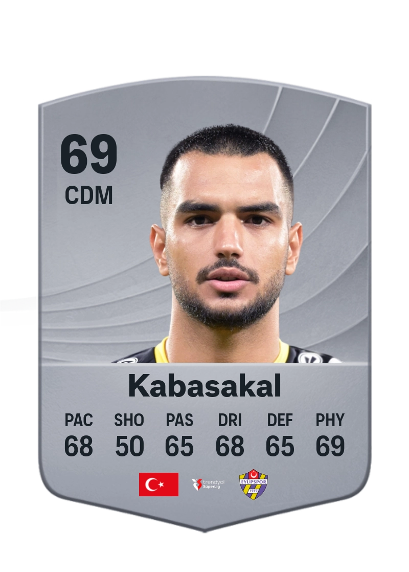 Melih Kabasakal
