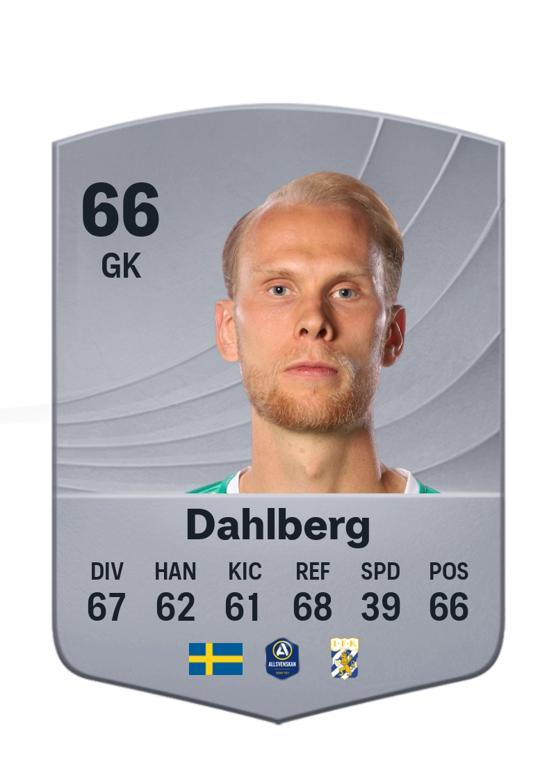 Pontus Dahlberg