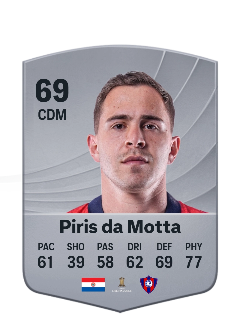 Robert Piris da Motta