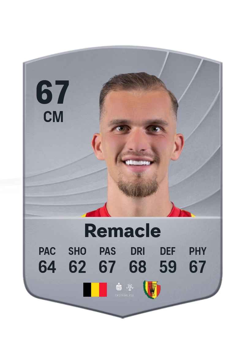 Martin Remacle