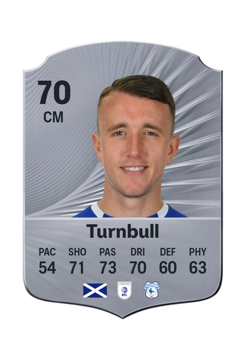 David Turnbull