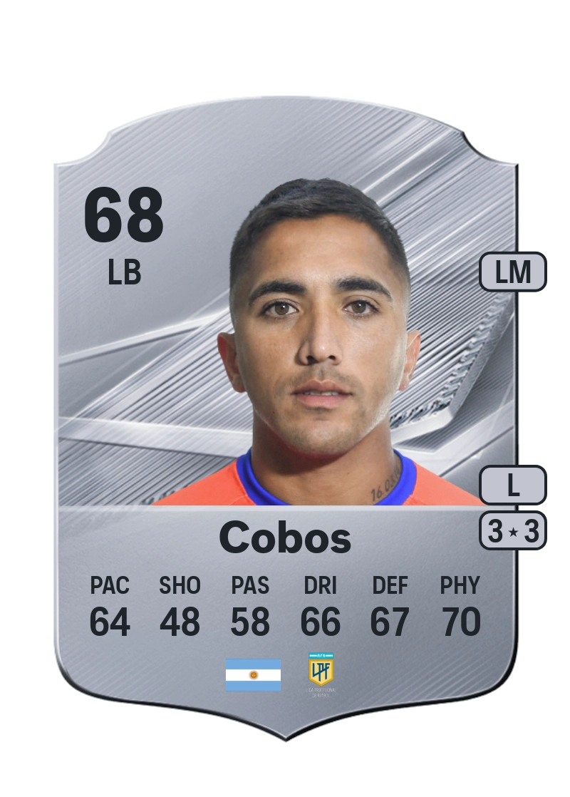 Facundo Cobos