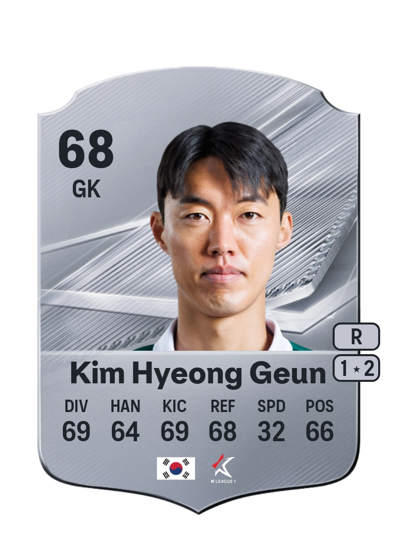 Kim Hyeong Geun