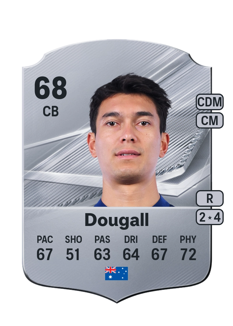 Kenny Dougall
