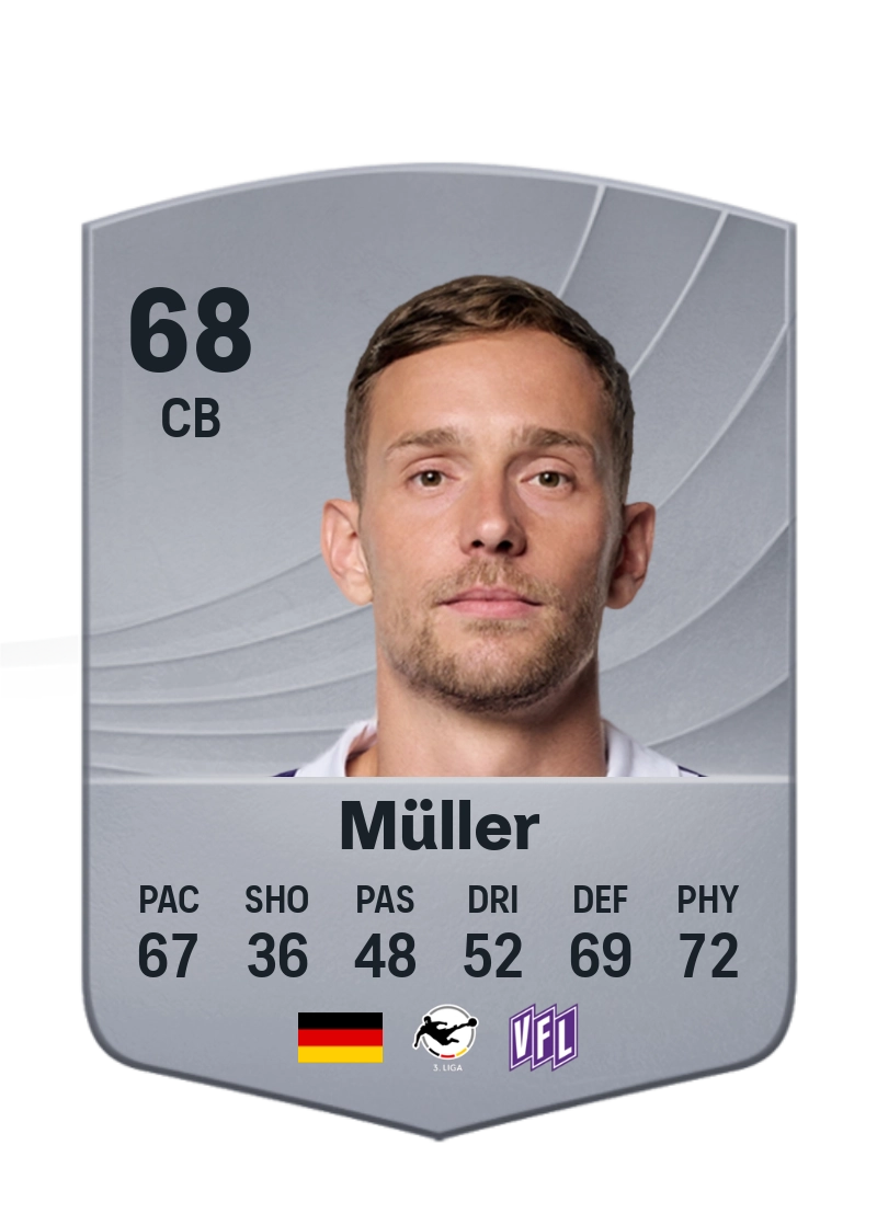 Jannik Müller