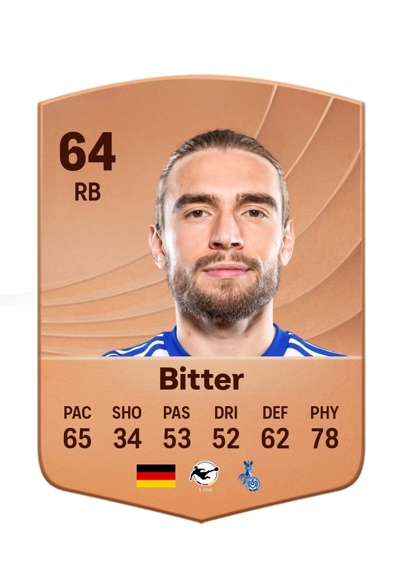 Joshua Bitter