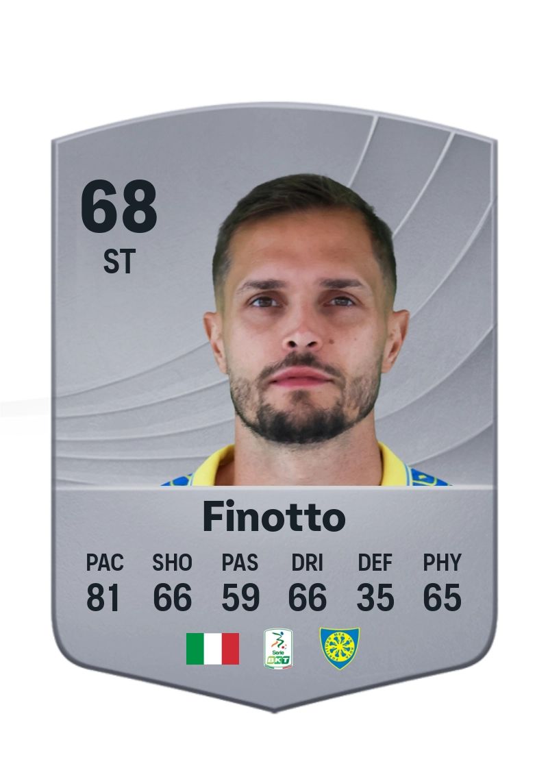 Mattia Finotto
