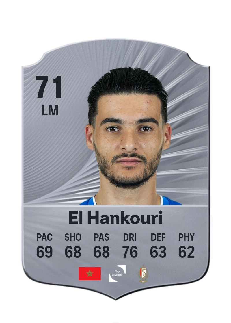 Mohammed El Hankouri