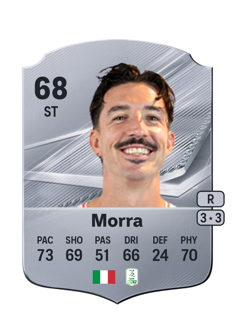 Claudio Morra