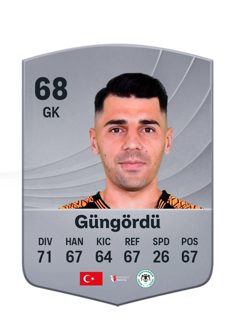 Bahadır Güngördü