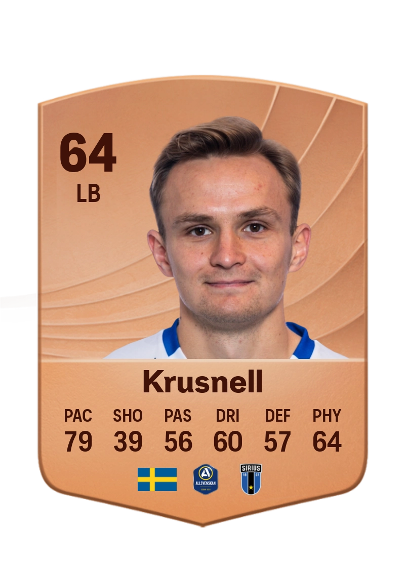 Oscar Krusnell