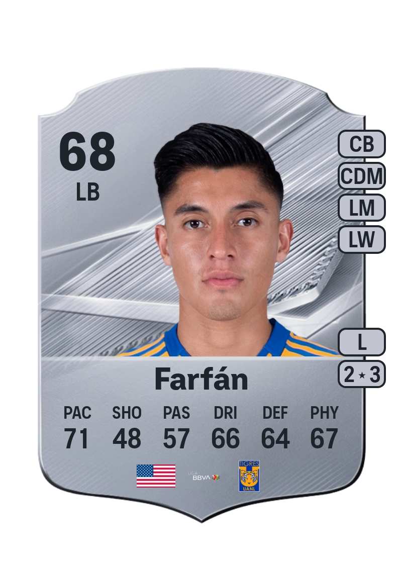 Marco Farfán