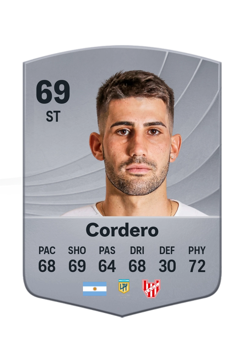 Nicolás Cordero