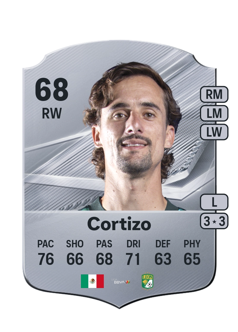 Jordi Cortizo