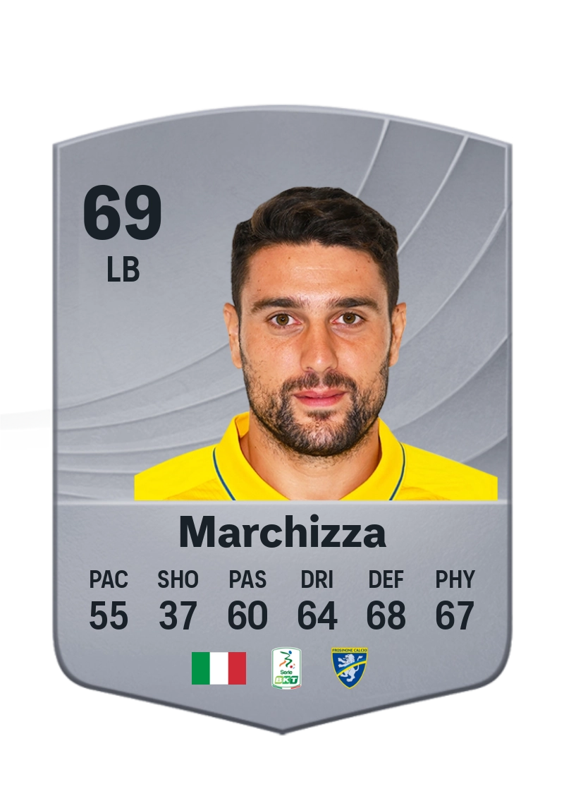 Riccardo Marchizza