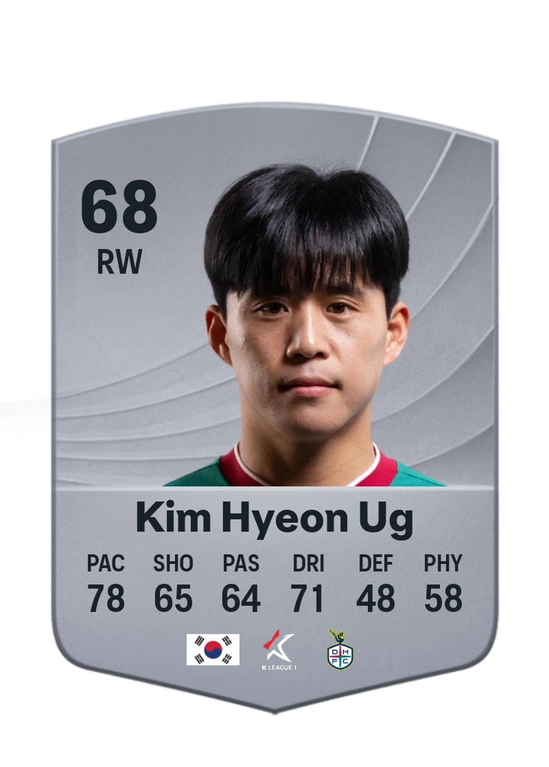 Kim Hyeon Ug