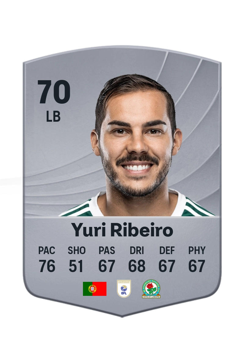 Yuri Ribeiro